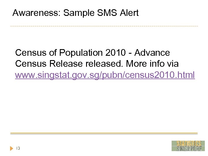 Awareness: Sample SMS Alert Census of Population 2010 - Advance Census Release released. More