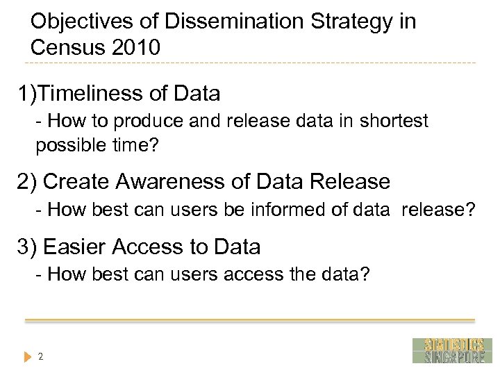 Objectives of Dissemination Strategy in Census 2010 1)Timeliness of Data - How to produce