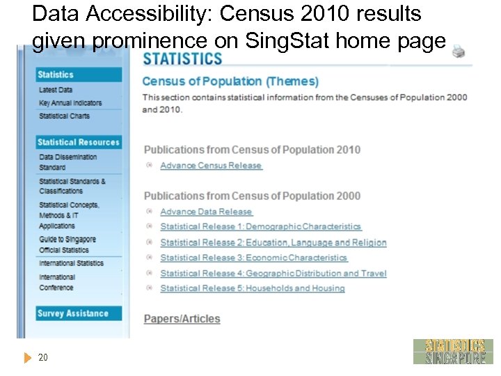 Data Accessibility: Census 2010 results given prominence on Sing. Stat home page 20 