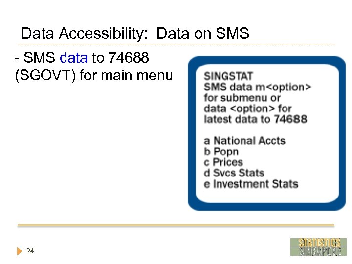 Data Accessibility: Data on SMS - SMS data to 74688 (SGOVT) for main menu