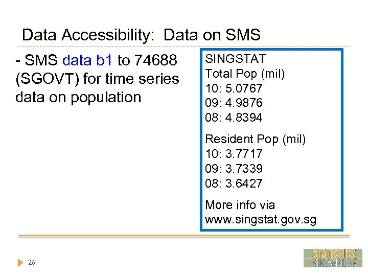 Data Accessibility: Data on SMS - SMS data b 1 to 74688 (SGOVT) for