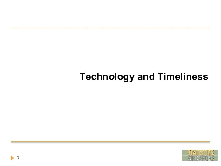 Technology and Timeliness 3 