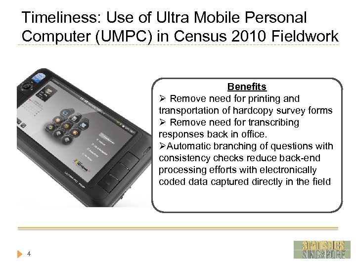 Timeliness: Use of Ultra Mobile Personal Computer (UMPC) in Census 2010 Fieldwork Benefits Ø