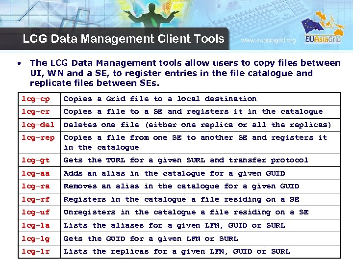 LCG Data Management Client Tools • The LCG Data Management tools allow users to