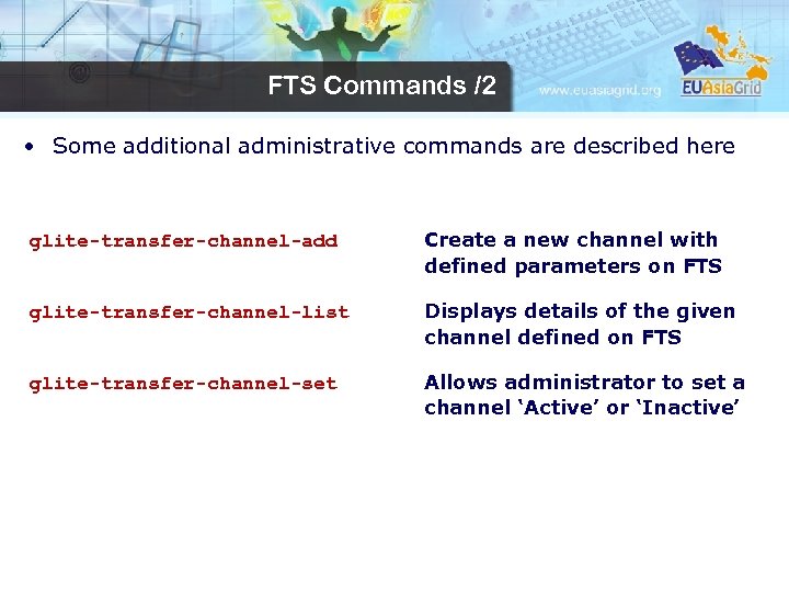 FTS Commands /2 • Some additional administrative commands are described here glite-transfer-channel-add Create a