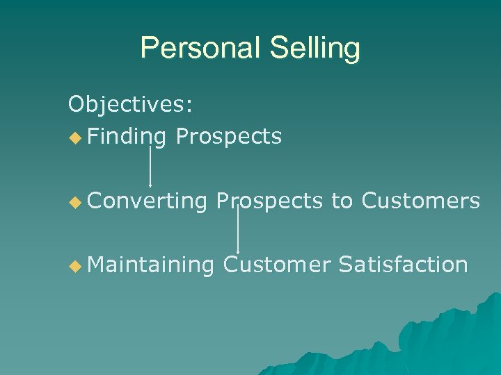 Personal Selling Objectives: u Finding Prospects u Converting Prospects to Customers u Maintaining Customer