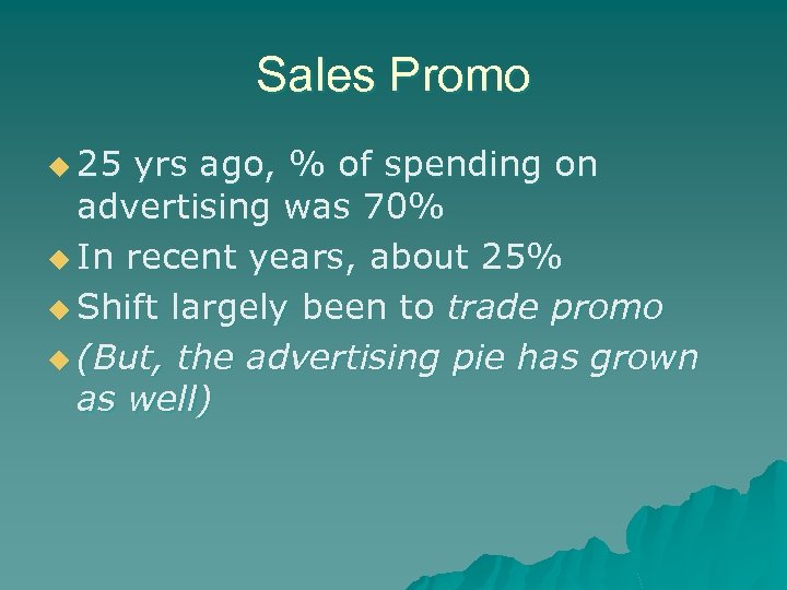 Sales Promo u 25 yrs ago, % of spending on advertising was 70% u