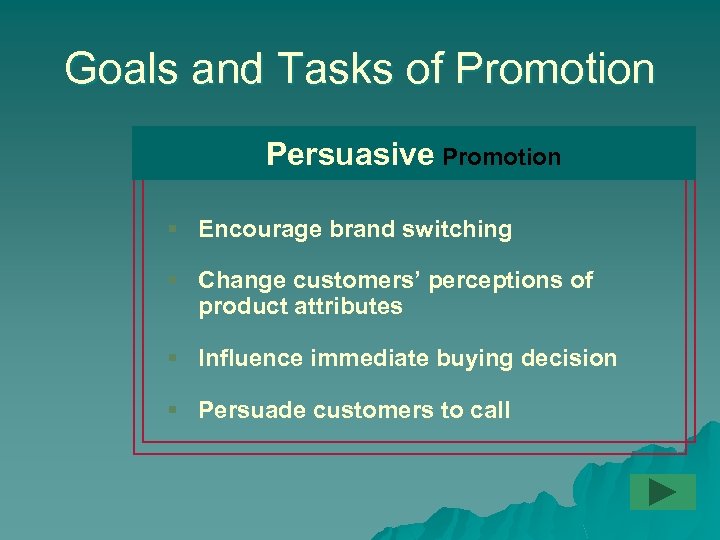 Goals and Tasks of Promotion Persuasive Promotion § Encourage brand switching § Change customers’