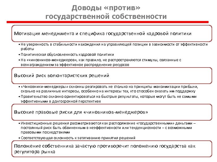 Доводы «против» государственной собственности Мотивация менеджмента и специфика государственной кадровой политики • Не уверенность