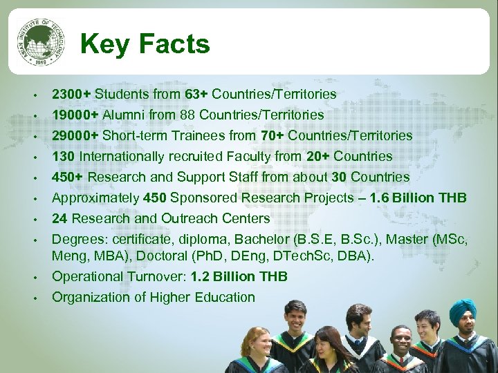 Key Facts • • • 2300+ Students from 63+ Countries/Territories 19000+ Alumni from 88