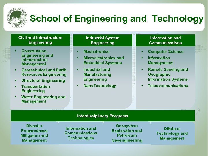 School of Engineering and Technology Civil and Infrastructure Engineering • • • Industrial System