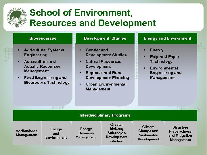 School of Environment, Resources and Development Bio-resources • • • Development Studies Agricultural Systems