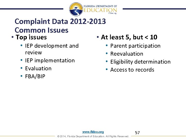 Complaint Data 2012 -2013 Common Issues • Top issues • At least 5, but