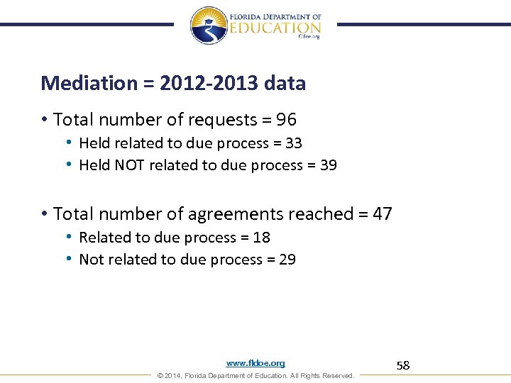 Mediation = 2012 -2013 data • Total number of requests = 96 • Held