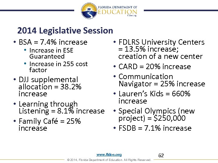 2014 Legislative Session • BSA = 7. 4% increase • FDLRS University Centers =