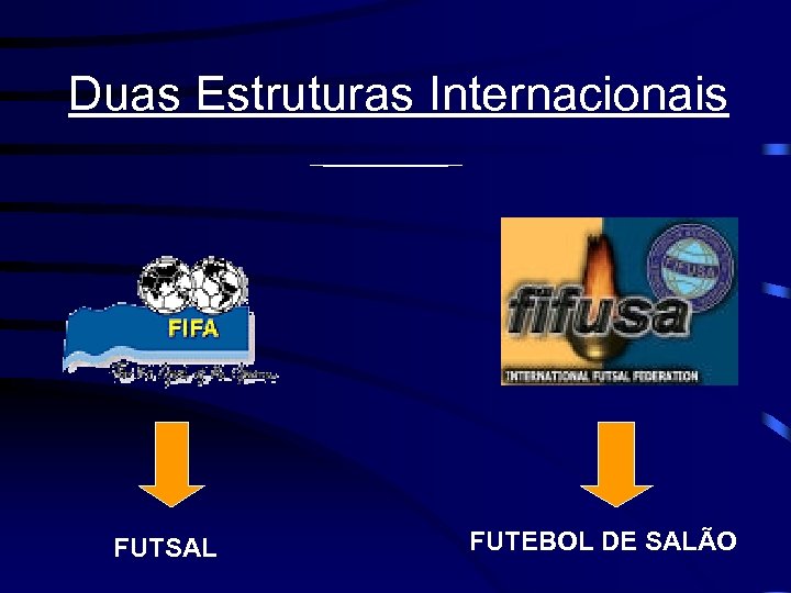 Duas Estruturas Internacionais FUTSAL FUTEBOL DE SALÃO 