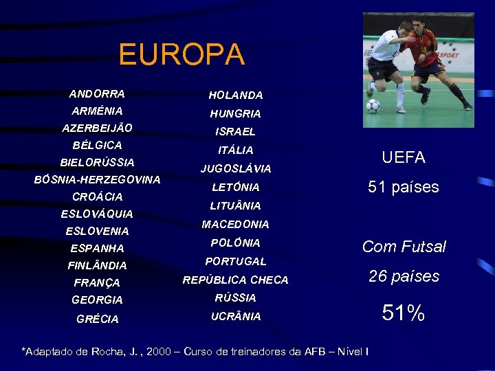 EUROPA ANDORRA HOLANDA ARMÉNIA HUNGRIA AZERBEIJÃO ISRAEL BÉLGICA ITÁLIA BIELORÚSSIA BÓSNIA-HERZEGOVINA CROÁCIA ESLOVÁQUIA ESLOVENIA