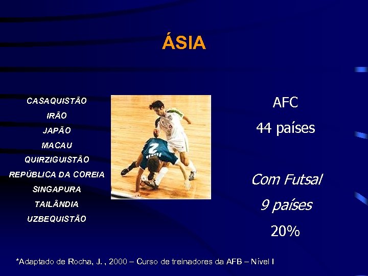 ÁSIA CASAQUISTÃO IRÃO JAPÃO AFC 44 países MACAU QUIRZIGUISTÃO REPÚBLICA DA COREIA SINGAPURA TAIL