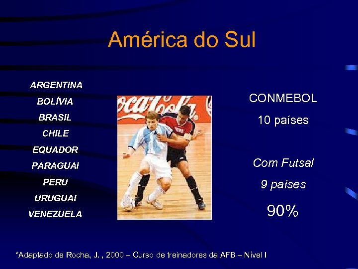 América do Sul ARGENTINA BOLÍVIA CONMEBOL BRASIL 10 países CHILE EQUADOR PARAGUAI Com Futsal