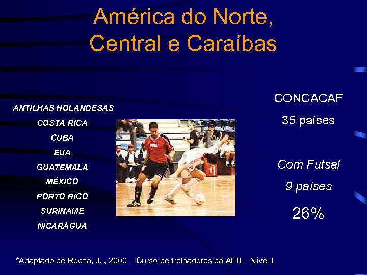 América do Norte, Central e Caraíbas ANTILHAS HOLANDESAS COSTA RICA CONCACAF 35 países CUBA