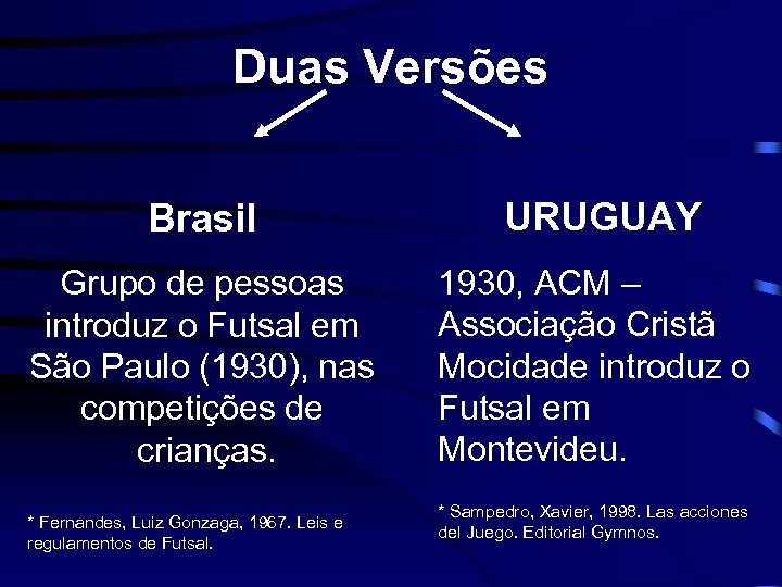 Duas Versões Brasil URUGUAY Grupo de pessoas introduz o Futsal em São Paulo (1930),