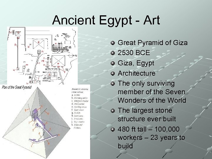 Ancient Egypt - Art Great Pyramid of Giza 2530 BCE Giza, Egypt Architecture The