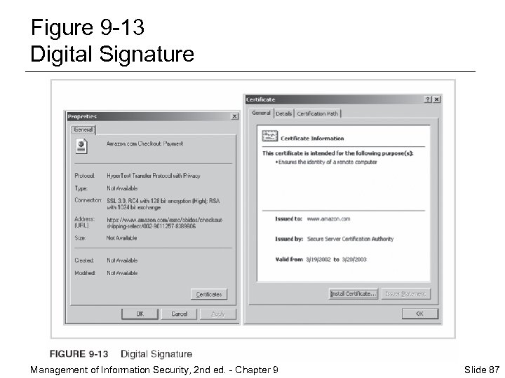 Figure 9 -13 Digital Signature Management of Information Security, 2 nd ed. - Chapter