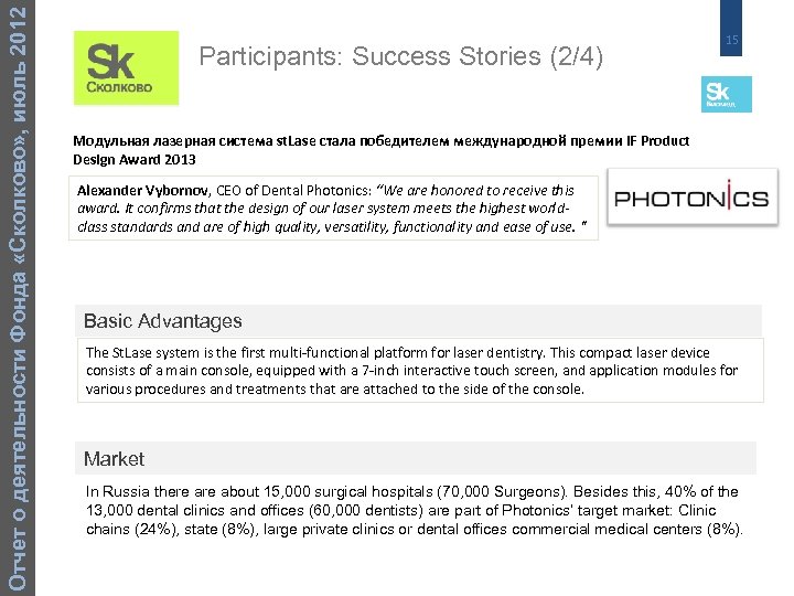 Отчет о деятельности Фонда «Сколково» , июль 2012 Participants: Success Stories (2/4) 15 Модульная