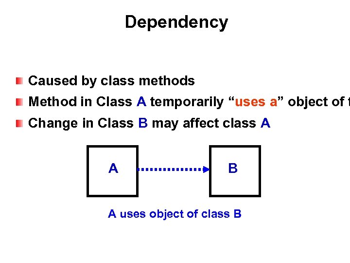 Dependency Caused by class methods Method in Class A temporarily “uses a” object of