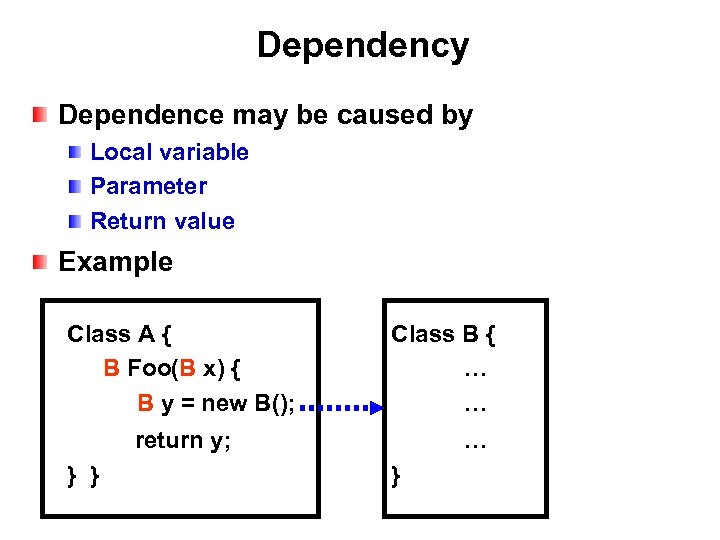 Dependency Dependence may be caused by Local variable Parameter Return value Example Class A