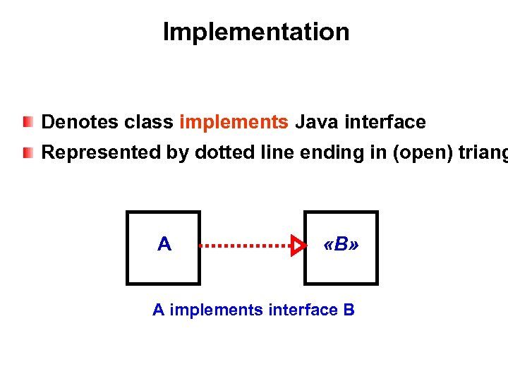 Implementation Denotes class implements Java interface Represented by dotted line ending in (open) triang