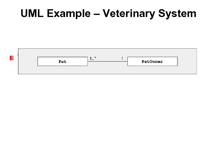 UML Example – Veterinary System Try to read & understand UML diagram 