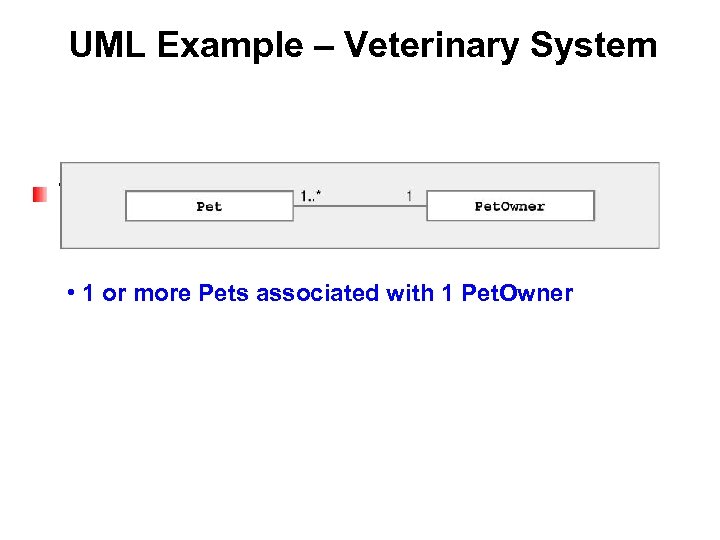 UML Example – Veterinary System Try to read & understand UML diagram • 1
