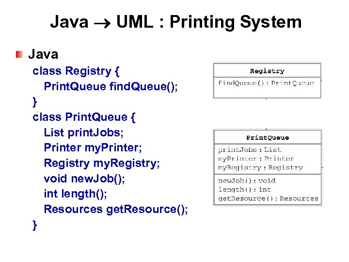Java UML : Printing System Java class Registry { Print. Queue find. Queue(); }