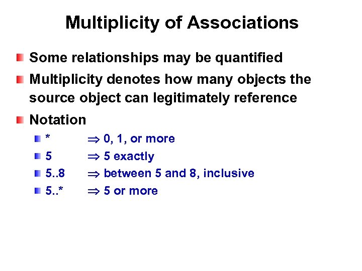 Multiplicity of Associations Some relationships may be quantified Multiplicity denotes how many objects the