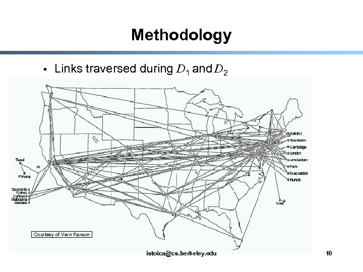 Methodology § Links traversed during D 1 and D 2 Courtesy of Vern Paxson