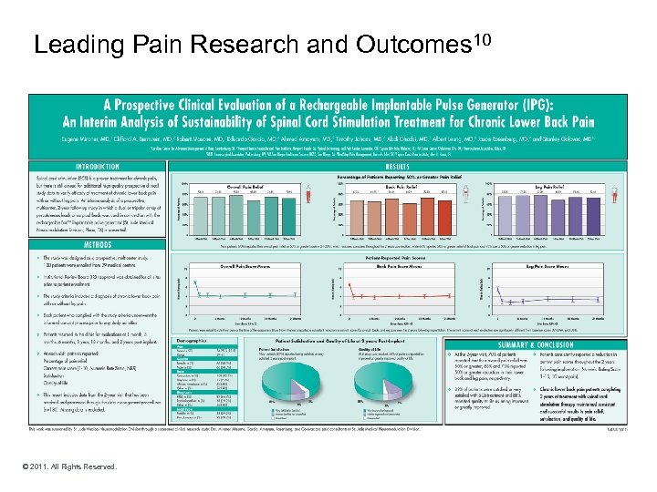 Sustained Pain Relief atand Outcomes 10 of Life Patient Satisfaction and Quality Leading Pain