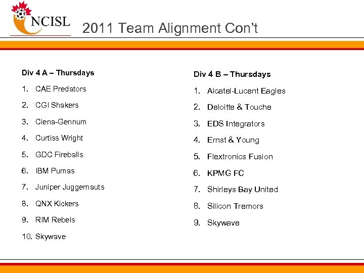 2011 Team Alignment Con’t Div 4 A – Thursdays Div 4 B – Thursdays