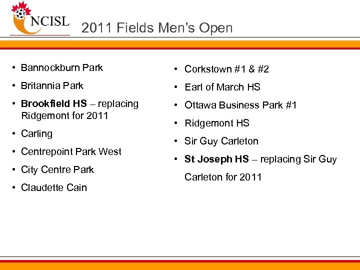 2011 Fields Men’s Open • Bannockburn Park • Corkstown #1 & #2 • Britannia