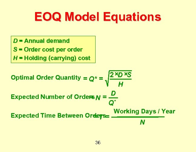 EOQ Model Equations D = Annual demand S = Order cost per order H