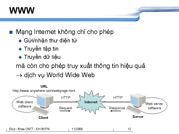 WWW n Mạng Internet không chỉ cho phép Gửi/nhận thư điện tử u Truyền