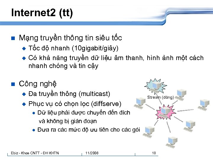 Internet 2 (tt) n Mạng truyền thông tin siêu tốc Tốc độ nhanh (10