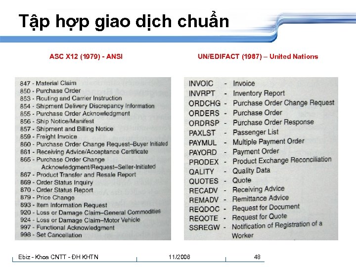 Tập hợp giao dịch chuẩn ASC X 12 (1979) - ANSI Ebiz - Khoa