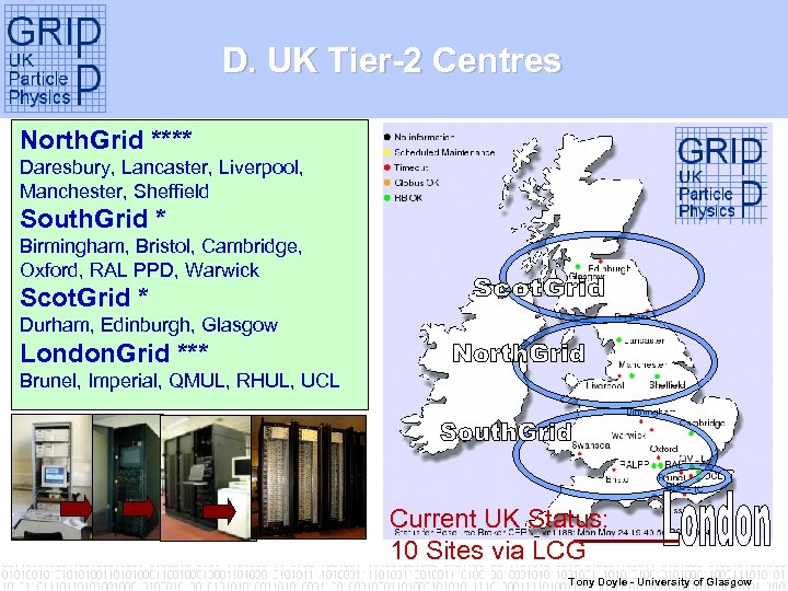 D. UK Tier-2 Centres North. Grid **** Daresbury, Lancaster, Liverpool, Manchester, Sheffield South. Grid