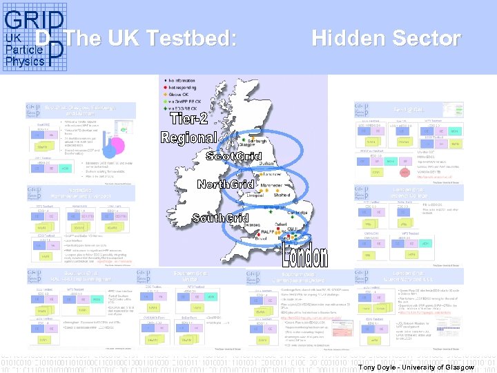 D. The UK Testbed: Hidden Sector Tony Doyle - University of Glasgow 