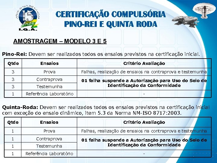 CERTIFICAÇÃO COMPULSÓRIA PINO-REI E QUINTA RODA AMOSTRAGEM – MODELO 3 E 5 Pino-Rei: Devem