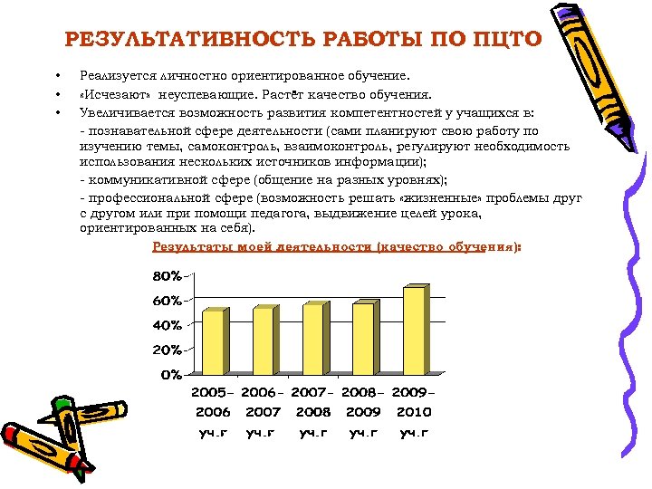 РЕЗУЛЬТАТИВНОСТЬ РАБОТЫ ПО ПЦТО • • • Реализуется личностно ориентированное обучение. «Исчезают» неуспевающие. Растёт