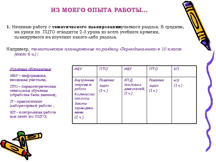 ИЗ МОЕГО ОПЫТА РАБОТЫ… 1. Начинаю работу с тематического планирования изучаемого раздела. В среднем,