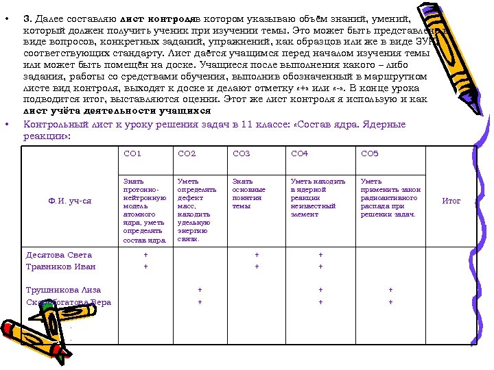  • • 3. Далее составляю лист контроляв котором указываю объём знаний, умений, ,