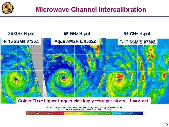 Microwave Channel Intercalibration 85 GHz H-pol F-15 SSM/I 0723 Z 89 GHz H-pol Aqua